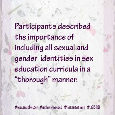 Participants described the importance of including all sexual (e.g., lesbian, gay, bisexual, pansexual, demisexual, asexual, queer, heterosexual) and gender (e.g., trans, trans male/guy, trans female/girl, gender nonconforming, genderqueer, agender, bigender, gender fluid) identities in sex education curricula in a “thorough” manner.