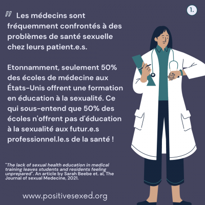 Extrait de The Lack of Sexual Health Education in Medical Training Leaves Students and Residents Feeling Unprepared. Sarah Beebe et. al, The Journal of sexual Medecine, 2021.