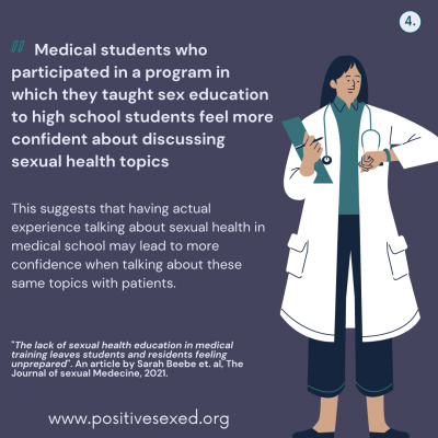 From The Lack of Sexual Health Education in Medical Training Leaves Students and Residents Feeling Unprepared. Sarah Beebe et. al, The Journal of sexual Medecine, 2021.