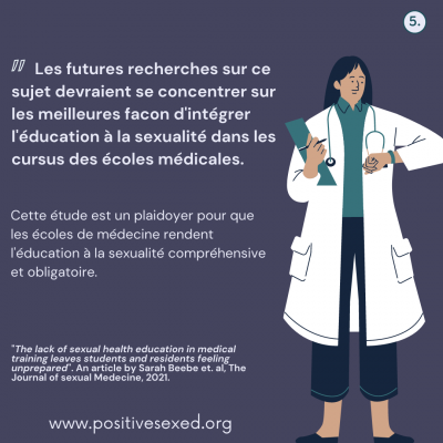 Tiré de The Lack of Sexual Health Education in Medical Training Leaves Students and Residents Feeling Unprepared. Sarah Beebe et. al, The Journal of sexual Medecine, 2021.