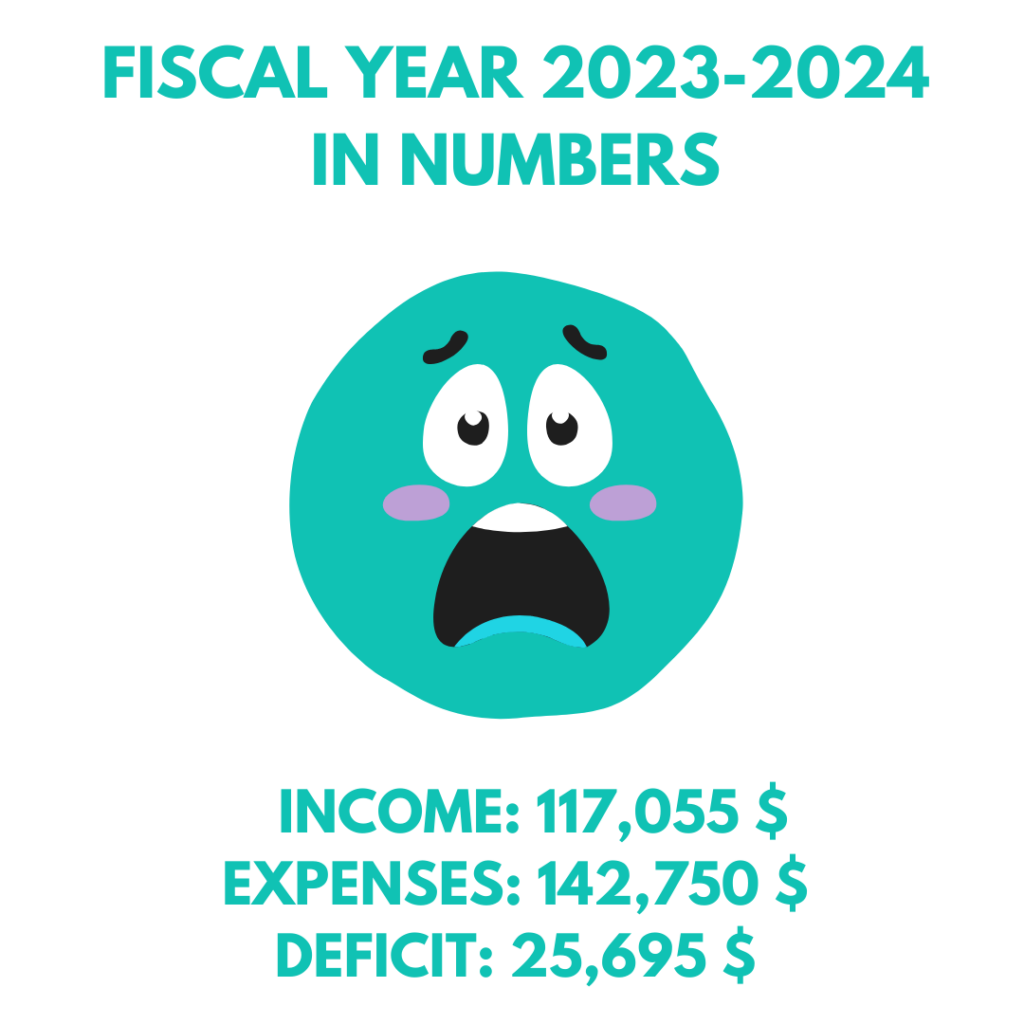 NUMBERS 2023-2024